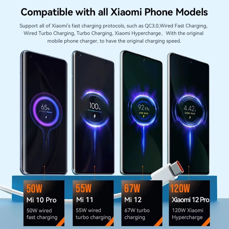 Original Usb Type C Cable 120W 67W Turbo Fast Charger Mi 15 14 13 12T Pro 12 11 Ultra Poco X6 X7 Redmi Note Black Shark 5